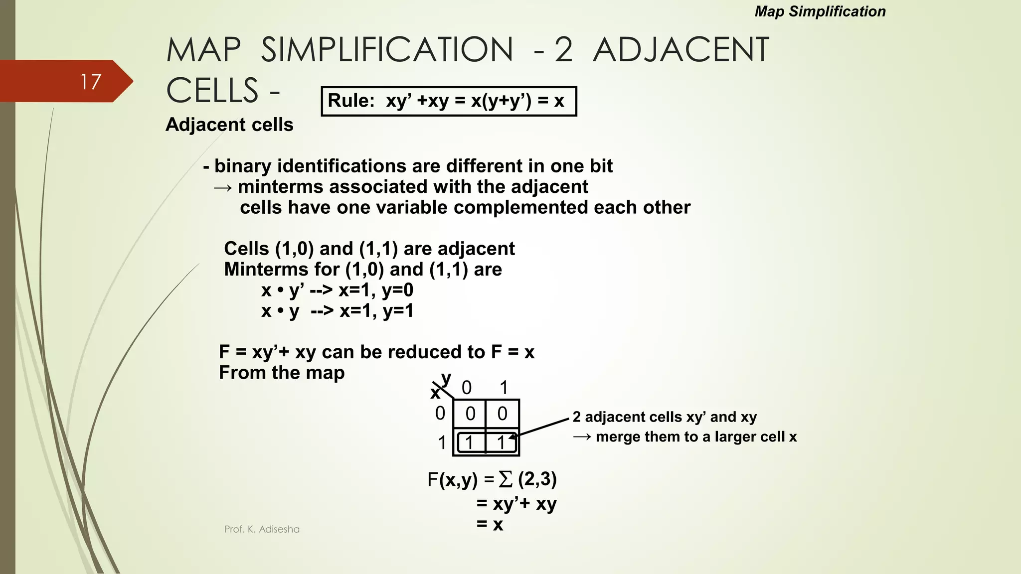 MAP SIMPLIFICATION - 2 ADJACENT
CELLS -
Adjacent cells
- binary identifications are different in one bit
→ minterms associated with the adjacent
cells have one variable complemented each other
Cells (1,0) and (1,1) are adjacent
Minterms for (1,0) and (1,1) are
x • y’ --> x=1, y=0
x • y --> x=1, y=1
F = xy’+ xy can be reduced to F = x
From the map
Rule: xy’ +xy = x(y+y’) = x
x
y
0 1
0
1 1 1
0 0
 (2,3)F(x,y) =
2 adjacent cells xy’ and xy
→ merge them to a larger cell x
= xy’+ xy
= x
Map Simplification
Prof. K. Adisesha
17
 