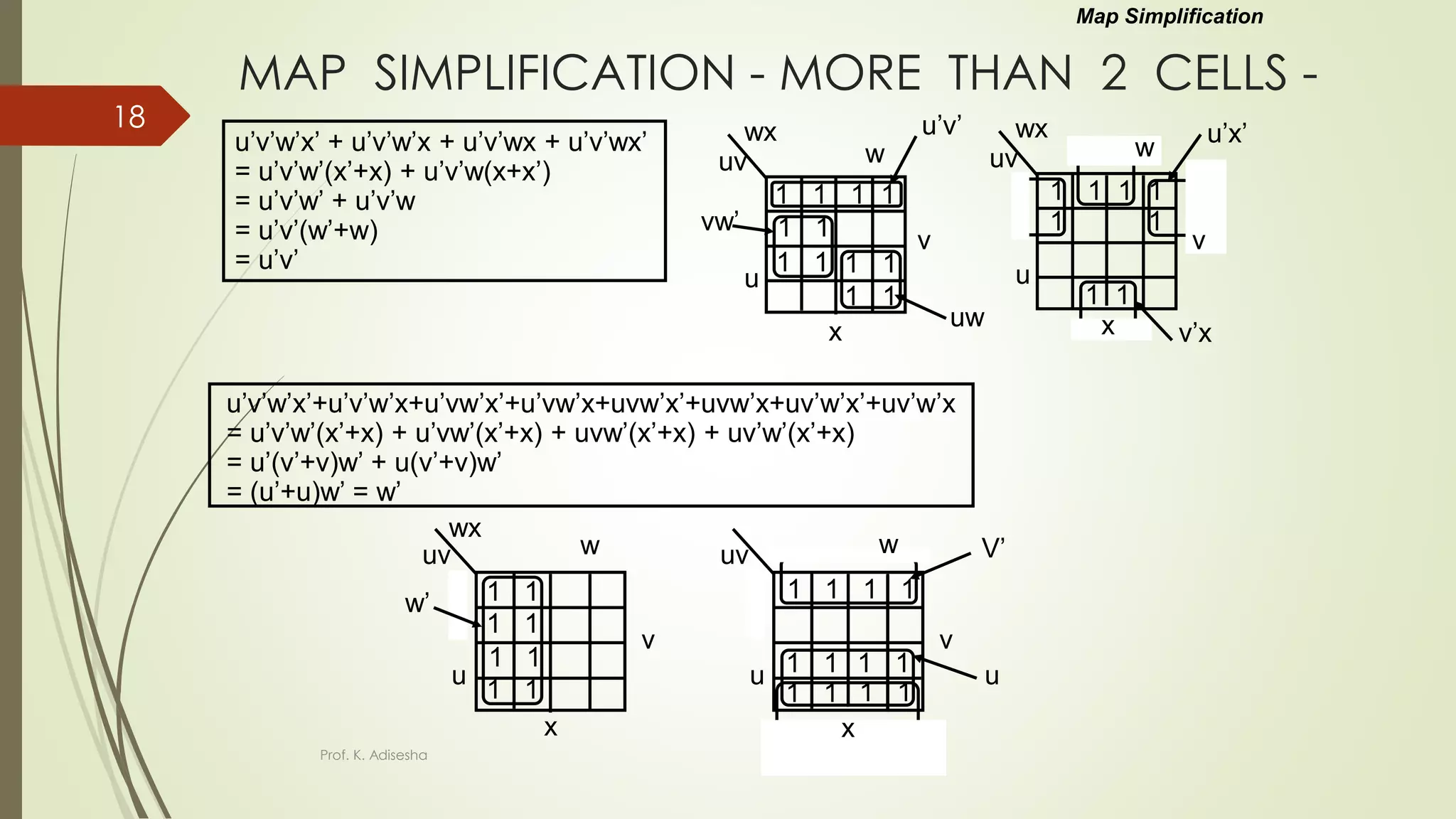 MAP SIMPLIFICATION - MORE THAN 2 CELLS -
u’v’w’x’ + u’v’w’x + u’v’wx + u’v’wx’
= u’v’w’(x’+x) + u’v’w(x+x’)
= u’v’w’ + u’v’w
= u’v’(w’+w)
= u’v’
uv
wx
1 1 1 1
1 1
1 1
uv
wx
1 1 1 1
1 1
1 1
u
v
w
x
u
v
w
x
u’v’
uw
u’x’
v’x
1 1
1 1
vw’
u’v’w’x’+u’v’w’x+u’vw’x’+u’vw’x+uvw’x’+uvw’x+uv’w’x’+uv’w’x
= u’v’w’(x’+x) + u’vw’(x’+x) + uvw’(x’+x) + uv’w’(x’+x)
= u’(v’+v)w’ + u(v’+v)w’
= (u’+u)w’ = w’
Map Simplification
u
v
w
x
uv
wx
1 1
1 1
1 1
1 1
u
v
uv
1 1
1 1
1 1
1 1
1 1 1 1
x
w’
u
V’w
Prof. K. Adisesha
18
 
