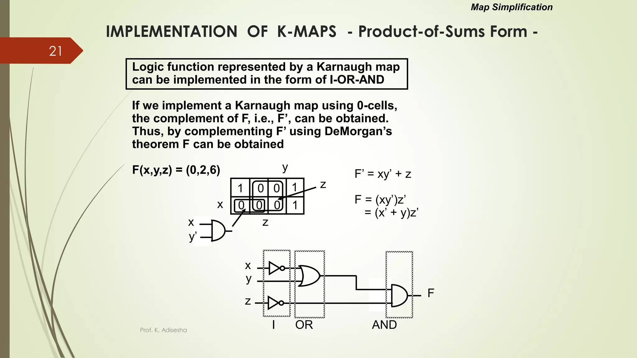 IMPLEMENTATION OF K-MAPS - Product-of-Sums Form -
Logic function represented by a Karnaugh map
can be implemented in the form of I-OR-AND
If we implement a Karnaugh map using 0-cells,
the complement of F, i.e., F’, can be obtained.
Thus, by complementing F’ using DeMorgan’s
theorem F can be obtained
F(x,y,z) = (0,2,6)
x
y
zx
y’
z
F’ = xy’ + z
F = (xy’)z’
= (x’ + y)z’
x
y
z
F
I OR AND
Map Simplification
0 01 1
0 0 0 1
Prof. K. Adisesha
21
 
