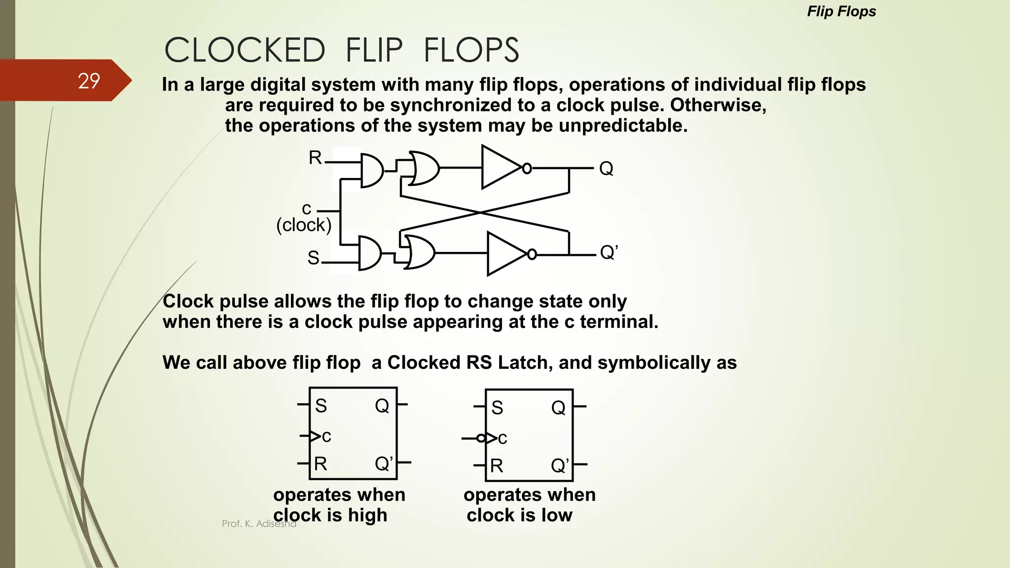 CLOCKED FLIP FLOPS
In a large digital system with many flip flops, operations of individual flip flops
are required to be synchronized to a clock pulse. Otherwise,
the operations of the system may be unpredictable.
R
S
Q
Q’
c
(clock)
Flip Flops
S Q
c
R Q’
S Q
c
R Q’
operates when operates when
clock is high clock is low
Clock pulse allows the flip flop to change state only
when there is a clock pulse appearing at the c terminal.
We call above flip flop a Clocked RS Latch, and symbolically as
Prof. K. Adisesha
29
 