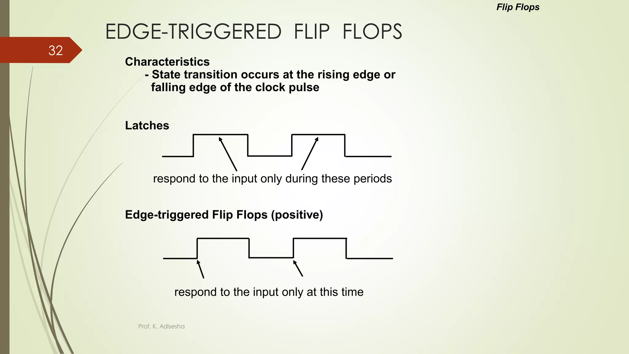 EDGE-TRIGGERED FLIP FLOPS
Characteristics
- State transition occurs at the rising edge or
falling edge of the clock pulse
Latches
Edge-triggered Flip Flops (positive)
respond to the input only during these periods
respond to the input only at this time
Flip Flops
Prof. K. Adisesha
32
 