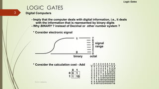 Digital logic circuits | PDF