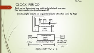 Clock Module Logic Digital logic circuits | PDF