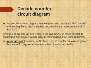 Decade counter
circuit diagram
 We see from circuit diagram that we have used nand gate for Q3 and Q1
and feeding this to clear input line because binary representation of 10
is— 1010
And we see Q3 and Q1 are 1 here, if we give NAND of these two bits to
clear input then counter will be clear at 10 and again start from beginning.
 Important point: Number of flip flops used in counter are always greater
than equal to (log2 n) where n=number of states in counter.
 