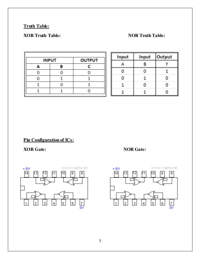 nor truth table