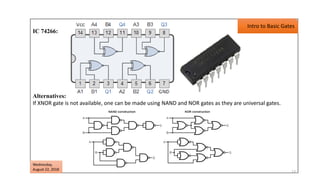 17
IC 74266:
Alternatives:
If XNOR gate is not available, one can be made using NAND and NOR gates as they are universal gates.
Wednesday,
August 22, 2018
Intro to Basic Gates
 
