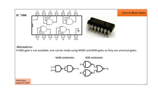 5
IC 7408:
Alternatives:
If AND gate is not available, one can be made using NAND and NOR gates as they are universal gates.
Wednesday,
August 22, 2018
Intro to Basic Gates
 