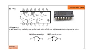 9
IC 7404:
Alternatives:
If NOT gate is not available, one can be made using NAND and NOR gates as they are universal gates.
Wednesday,
August 22, 2018
Intro to Basic Gates
 