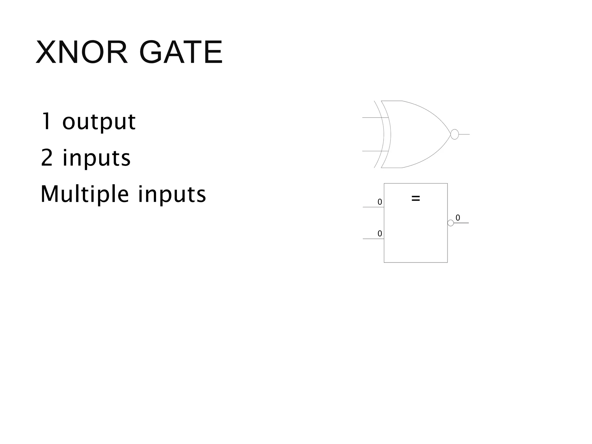 XNOR GATE
1 output
2 inputs
Multiple inputs =0
0
0
 