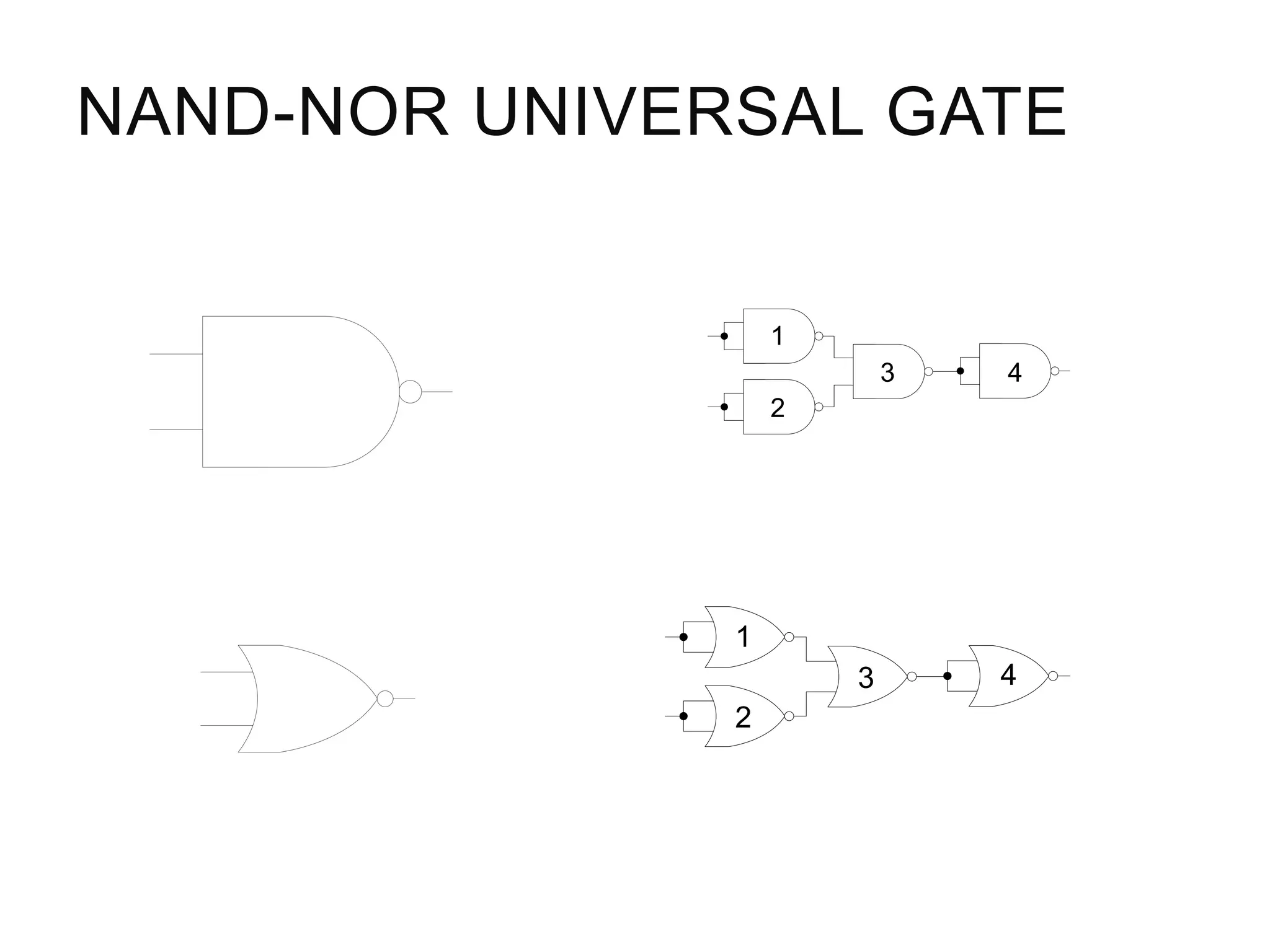 NAND-NOR UNIVERSAL GATE
3
1
2
4
3
1
2
4
 