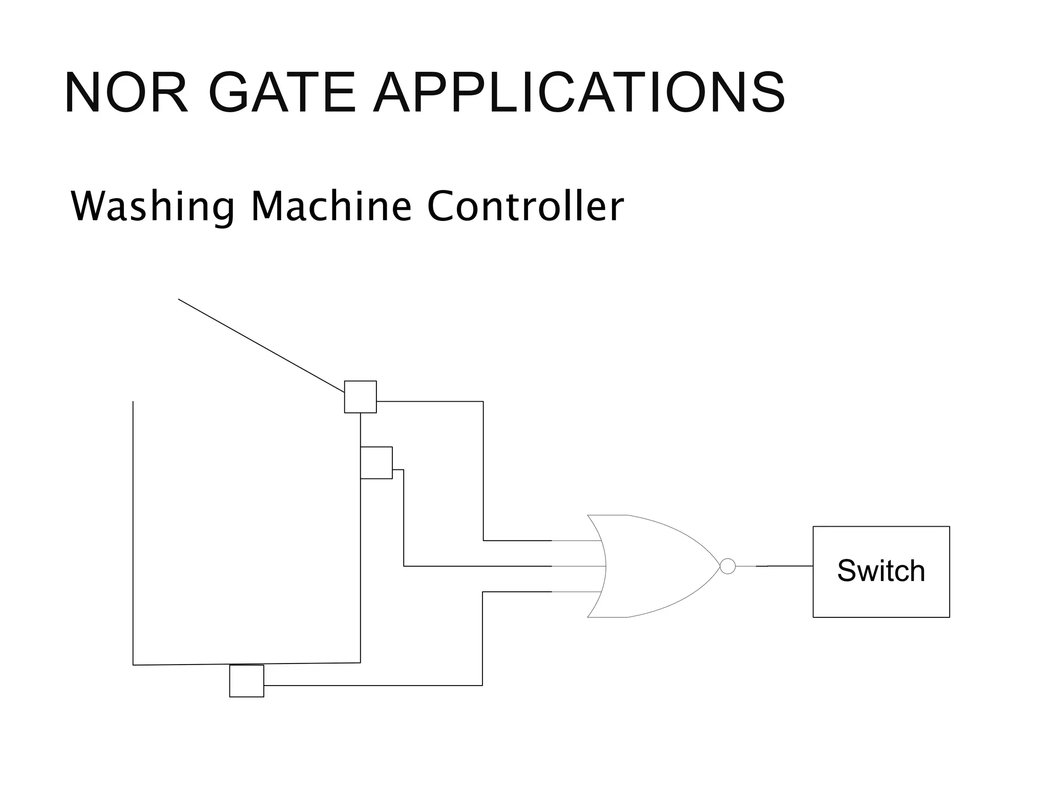 NOR GATE APPLICATIONS
Washing Machine Controller
Switch
 
