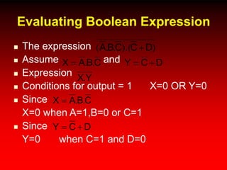 Evaluating Boolean Expression
 The expression
 Assume and
 Expression
 Conditions for output = 1 X=0 OR Y=0
 Since
X=0 when A=1,B=0 or C=1
 Since
Y=0 when C=1 and D=0
)).(..( DCCBA 
CBAX .. DCY 
YX.
CBAX ..
DCY 
 