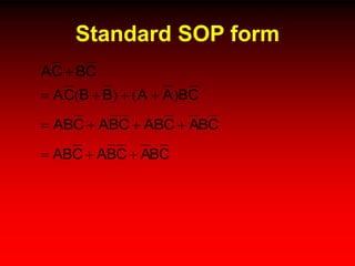 Standard SOP form
CBCA 
CBAABBCA )()( 
CBACABCBACAB 
CBACBACAB 
 