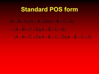 Standard POS form
))()(( DCBADBACBA 
))(( DCBADCBA 
))()(( DCBADCBADCBA 
 