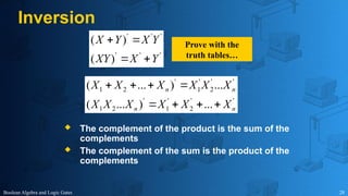 Digital Logic Design Chap 2.pptxDigital Logic Design Chap 2.pptx