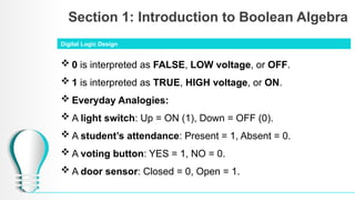 Digital Logic Design Chap Lesson 3.pptxDigital Logic Design Chap Lesson ...