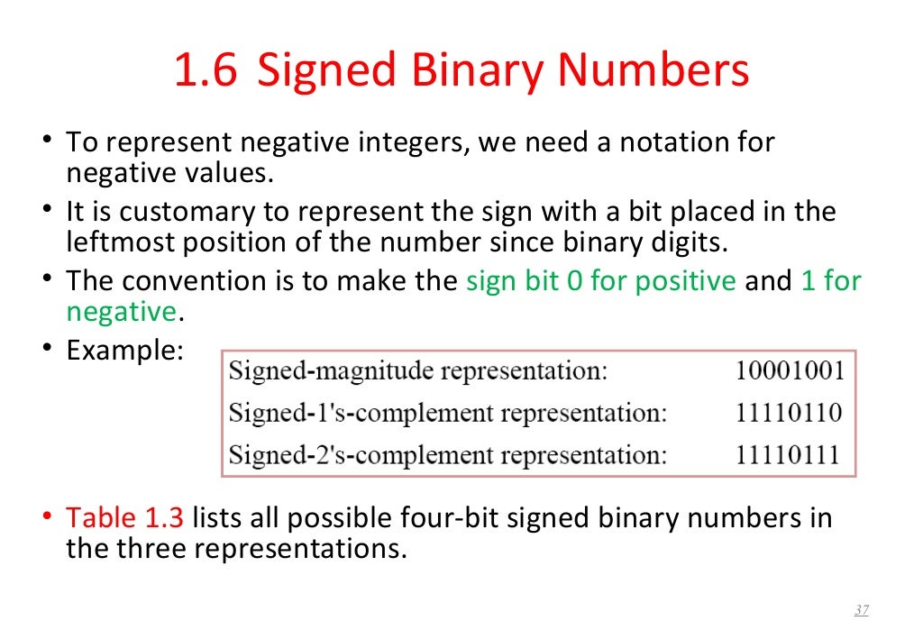 Digital logic design part1