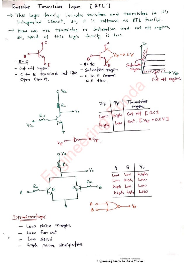 Digital Logic Family | PDF