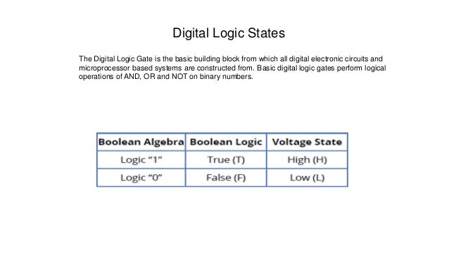 Logic Gates Are The Building Blocks Of More Complex Logic Circuits