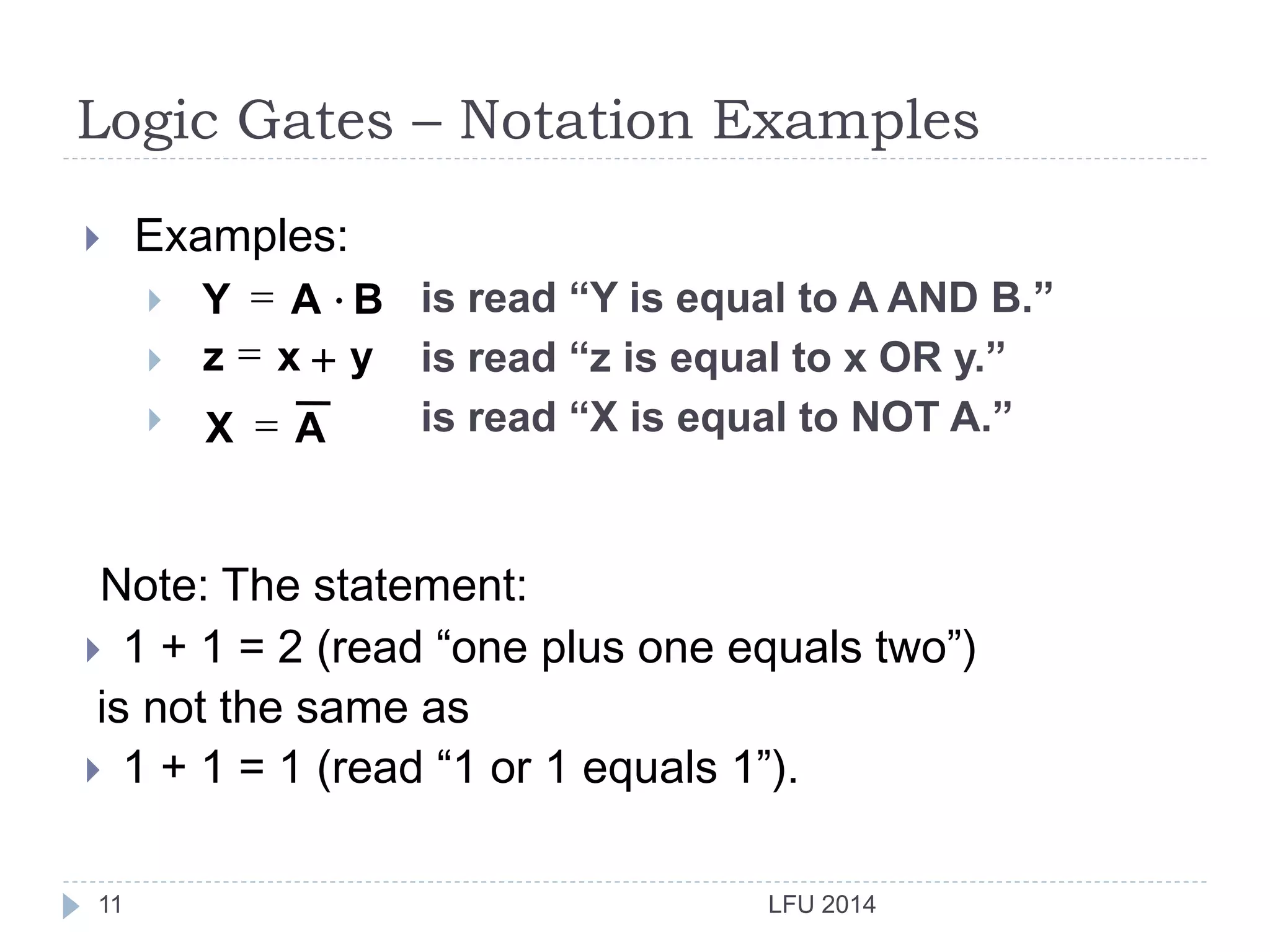 Logic Gates – Notation Examples
LFU 201411
 Examples:
 is read “Y is equal to A AND B.”
 is read “z is equal to x OR y.”
 is read “X is equal to NOT A.”
Note: The statement:
 1 + 1 = 2 (read “one plus one equals two”)
is not the same as
 1 + 1 = 1 (read “1 or 1 equals 1”).
= BAY 
yxz +=
AX =
 