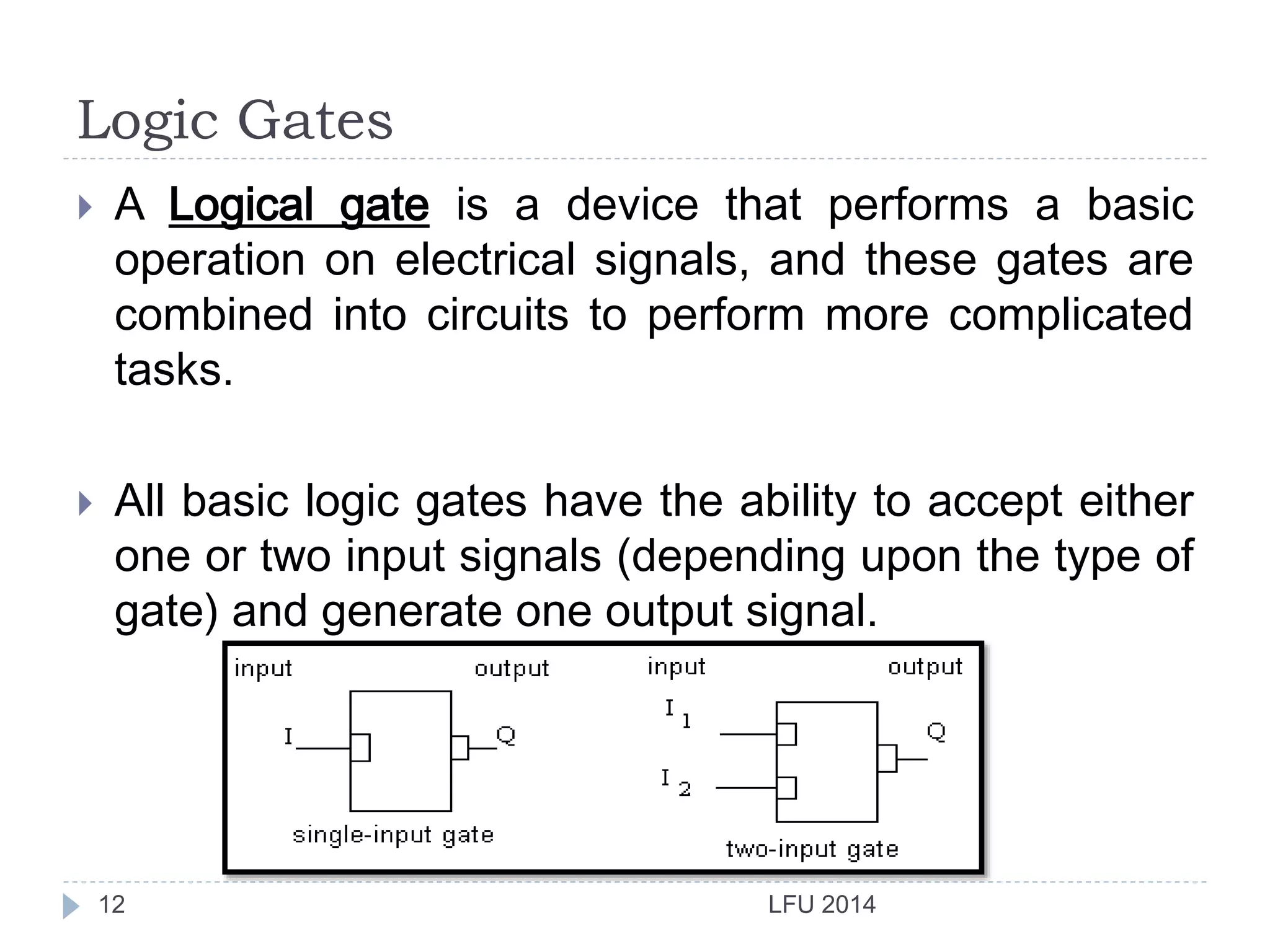 Logic Gates
LFU 201412
 A Logical gate is a device that performs a basic
operation on electrical signals, and these gates are
combined into circuits to perform more complicated
tasks.
 All basic logic gates have the ability to accept either
one or two input signals (depending upon the type of
gate) and generate one output signal.
 