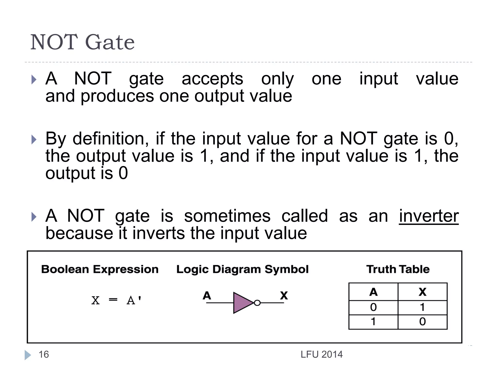 NOT Gate
LFU 201416
 A NOT gate accepts only one input value
and produces one output value
 By definition, if the input value for a NOT gate is 0,
the output value is 1, and if the input value is 1, the
output is 0
 A NOT gate is sometimes called as an inverter
because it inverts the input value
 