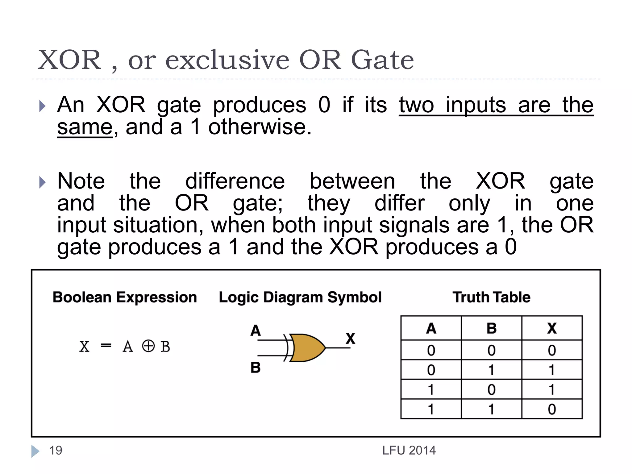 XOR , or exclusive OR Gate
LFU 201419
 An XOR gate produces 0 if its two inputs are the
same, and a 1 otherwise.
 Note the difference between the XOR gate
and the OR gate; they differ only in one
input situation, when both input signals are 1, the OR
gate produces a 1 and the XOR produces a 0
 