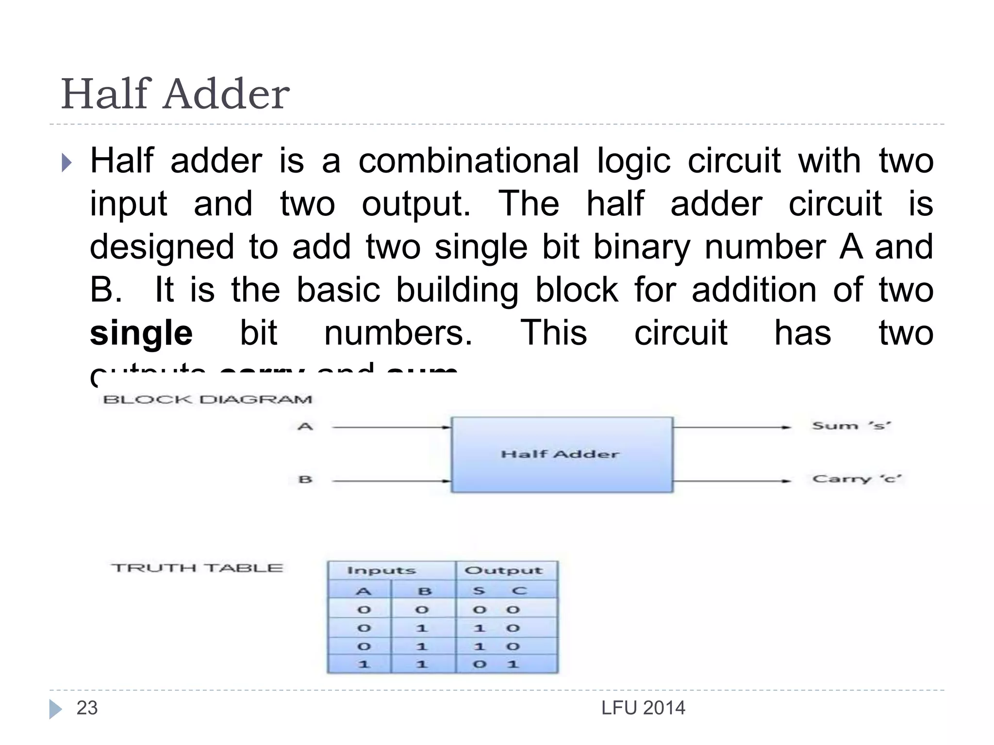 Half Adder
LFU 201423
 Half adder is a combinational logic circuit with two
input and two output. The half adder circuit is
designed to add two single bit binary number A and
B. It is the basic building block for addition of two
single bit numbers. This circuit has two
outputs carry and sum.
 