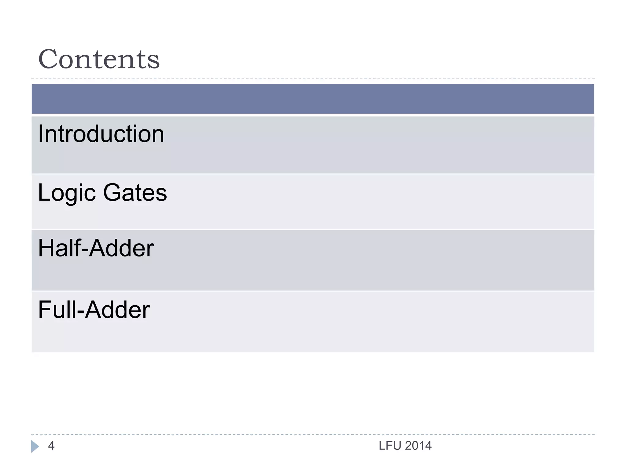 Contents
LFU 20144
Introduction
Logic Gates
Half-Adder
Full-Adder
 