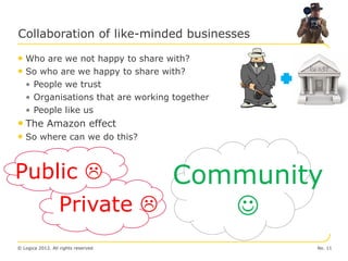 Collaboration of like-minded businesses

• Who are we not happy to share with?
• So who are we happy to share with?
   • People we trust
   • Organisations that are working together
   • People like us
• The Amazon effect
• So where can we do this?


Public                     Community
                  Private     
© Logica 2012. All rights reserved             No. 11
 