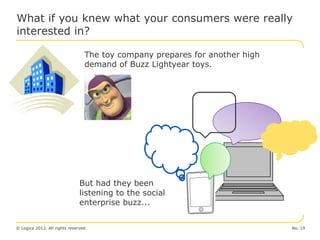 What if you knew what your consumers were really
interested in?

                                 The toy company prepares for another high
                                 demand of Buzz Lightyear toys.




                               But had they been
                               listening to the social
                               enterprise buzz...


© Logica 2012. All rights reserved                                           No. 19
 