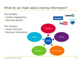 What do we mean about sharing information?

The benefits:
• Citizen engagement
• Business growth

The changes:
                                                   Products
• Social networks
• Business information
                                     Sales                           Clients

                                                    Data



                                        Delivery              Performance



© Logica 2012. All rights reserved                                             No. 3
 