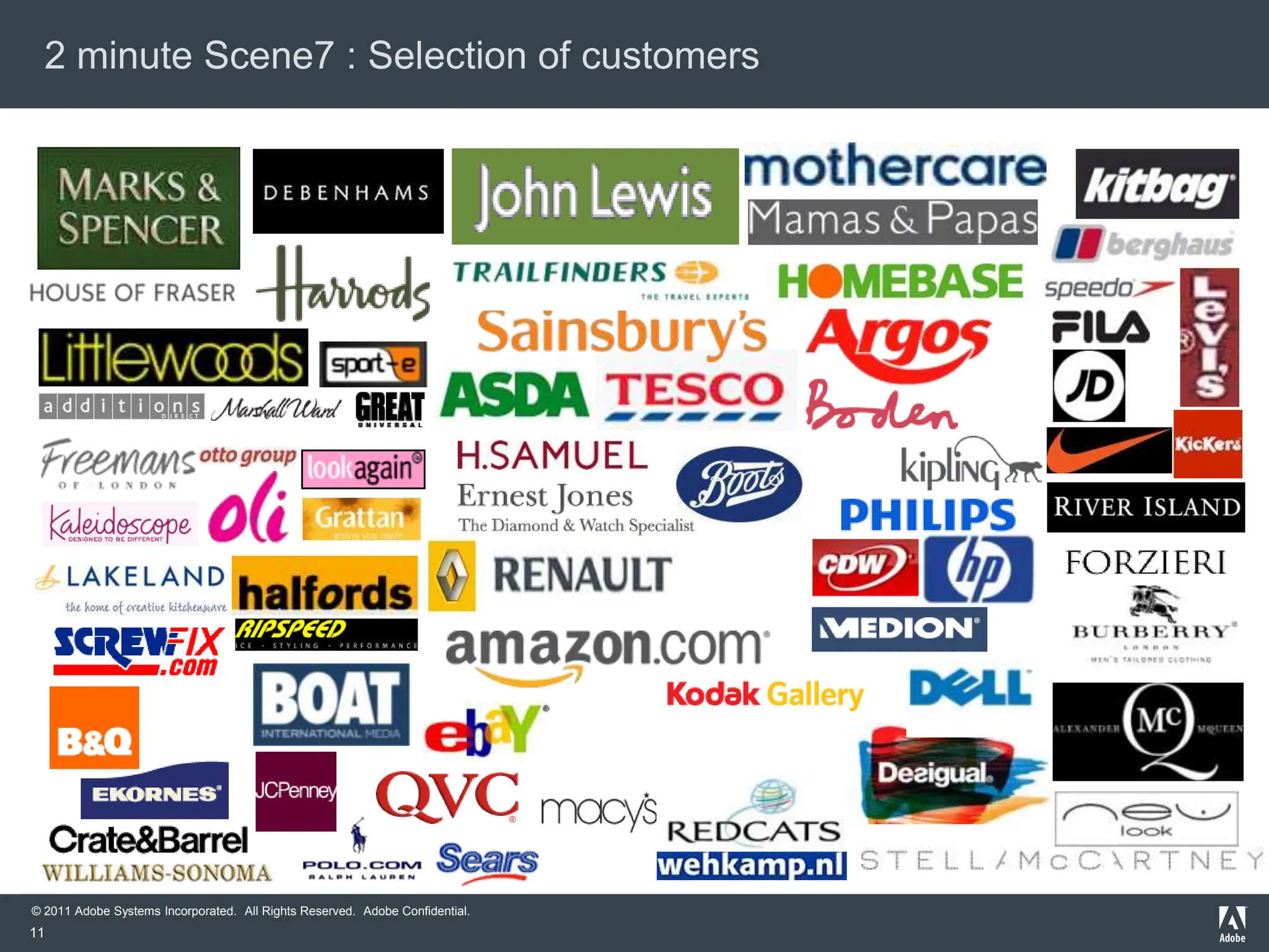 2 minute Scene7 : Selection of customers




© 2011 Adobe Systems Incorporated. All Rights Reserved. Adobe Confidential.
11
 