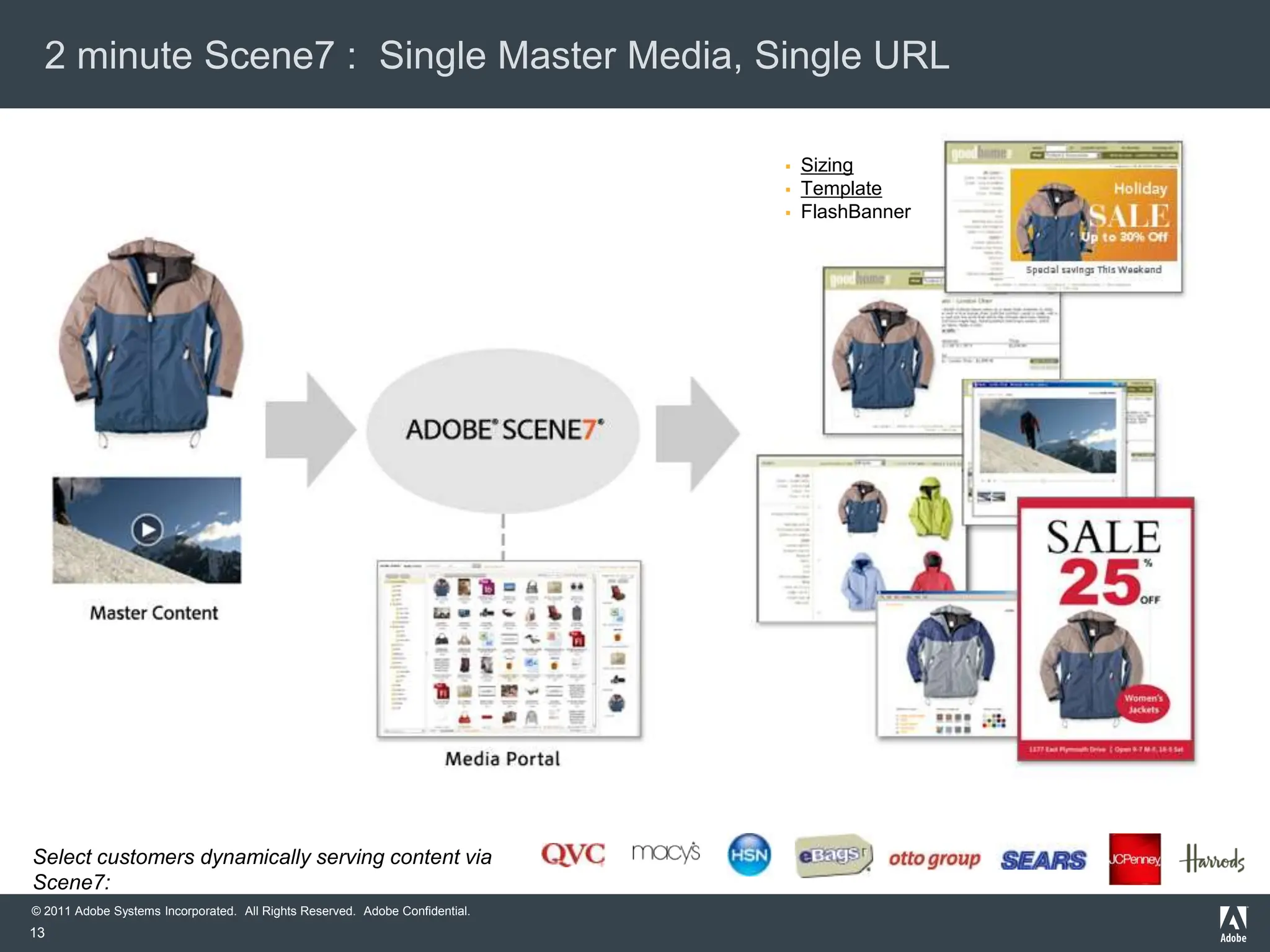 2 minute Scene7 : Single Master Media, Single URL

                                                                                 Sizing
                                                                                 Template
                                                                                 FlashBanner




Select customers dynamically serving content via
Scene7:
© 2011 Adobe Systems Incorporated. All Rights Reserved. Adobe Confidential.
13
 
