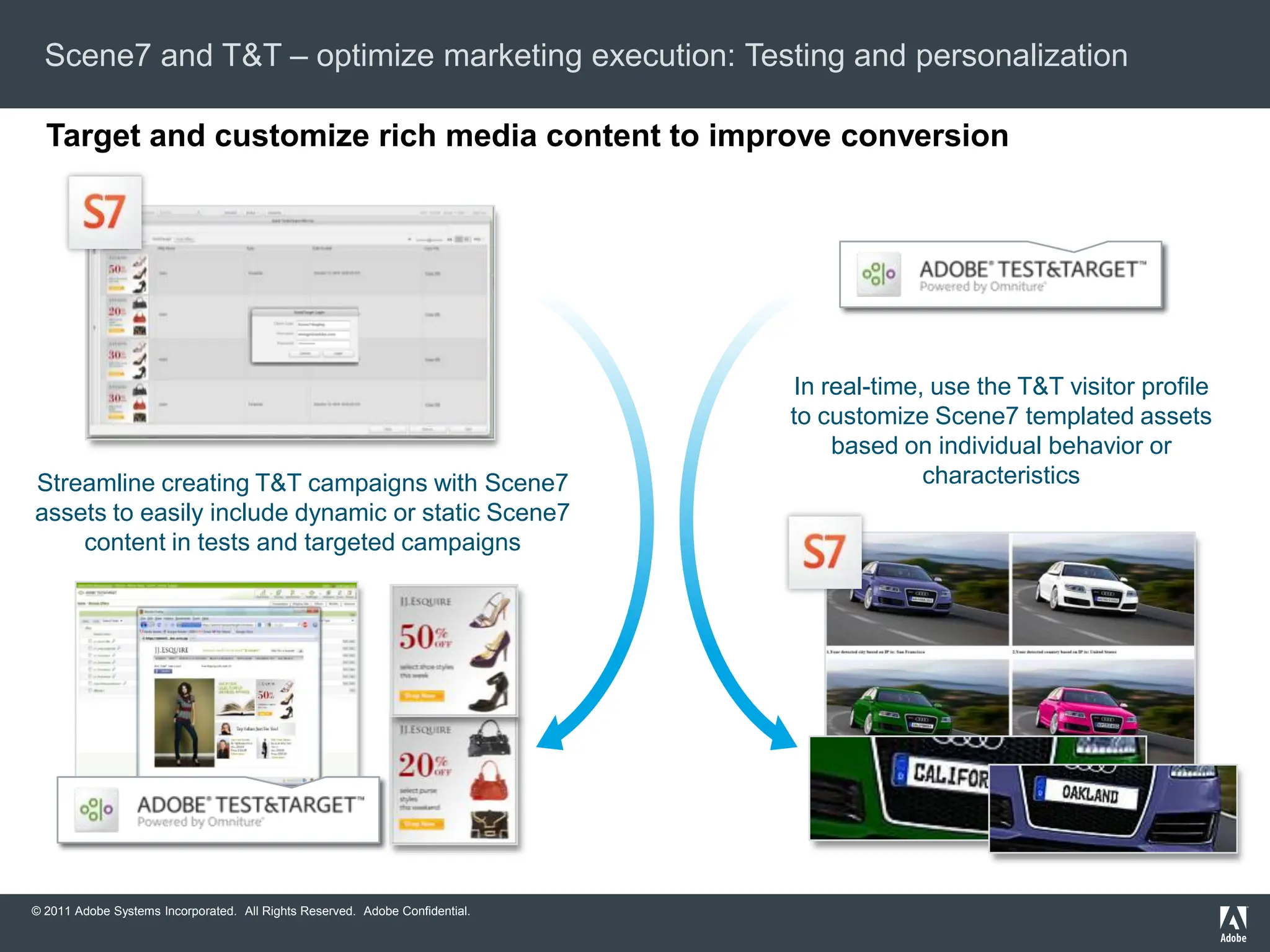 Scene7 and T&T – optimize marketing execution: Testing and personalization

  Target and customize rich media content to improve conversion




                                                                              In real-time, use the T&T visitor profile
                                                                              to customize Scene7 templated assets
                                                                                  based on individual behavior or
Streamline creating T&T campaigns with Scene7                                              characteristics
assets to easily include dynamic or static Scene7
    content in tests and targeted campaigns




© 2011 Adobe Systems Incorporated. All Rights Reserved. Adobe Confidential.
 