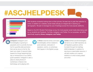 13
digital lounge
With students constantly looking down at their phones, the best way to grab their attention is
online. In addition to a website, social media will play an integral role in reaching our
demographic. We plan to leverage the use of hashtags across the most popular platforms.
Based on the 2014 Student Technology survey, the most popular social media sites being used
by our students are Facebook, YouTube, Instagram, and Twitter. For our purposes, we will be
specifically targeting Vimeo, Instagram, and Twitter.
#ASCJHELPDESK
Instagram (instagram.com/
AnnenbergDL) is growing in
popularity and is currently the best
tool for guerrilla-style promotion
that can be done on the fly. Our
team can create 15-second video
teasers for things happening that
day or introductions of our staff &
guest speakers. Instagram is also a
place to share photos of
workshops or feature new
technology we’re playing with.
A Vimeo channel (vimeo.com/user/
AnnenbergDL) will be created to
post webinars, webcasts of
speakers, events, or workshops
that happen in the Digital Lounge.
Twitter (twitter.com/AnnenbergDL)
will serve as our Q&A repository as
all helpdesk questions will be
funneled through the hashtag
#ASCJHelpdesk. In addition to
serving as a searchable resource, it
will also enable us to capture
statistics on what is being asked
and when.
 