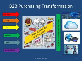 B2B Purchasing Transformation
B2BPurchasingTransformation
Big Data
Cloud
XaaS
Mobile
Open
IoT & M2M +
Bill Kohnen July 2014 1
 