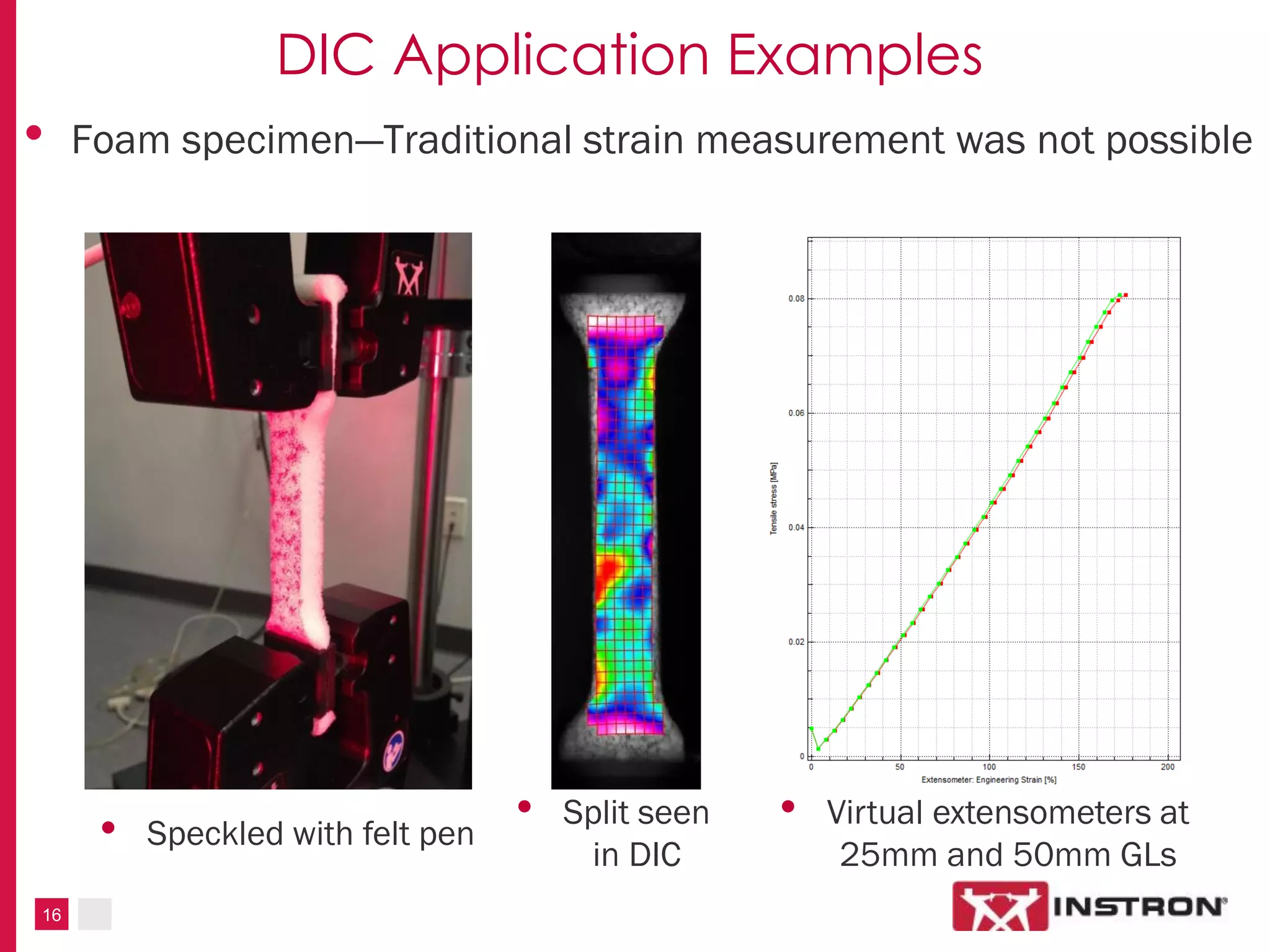 16
DIC Application Examples
• Foam specimen—Traditional strain measurement was not possible
• Speckled with felt pen
• Split seen
in DIC
• Virtual extensometers at
25mm and 50mm GLs
 