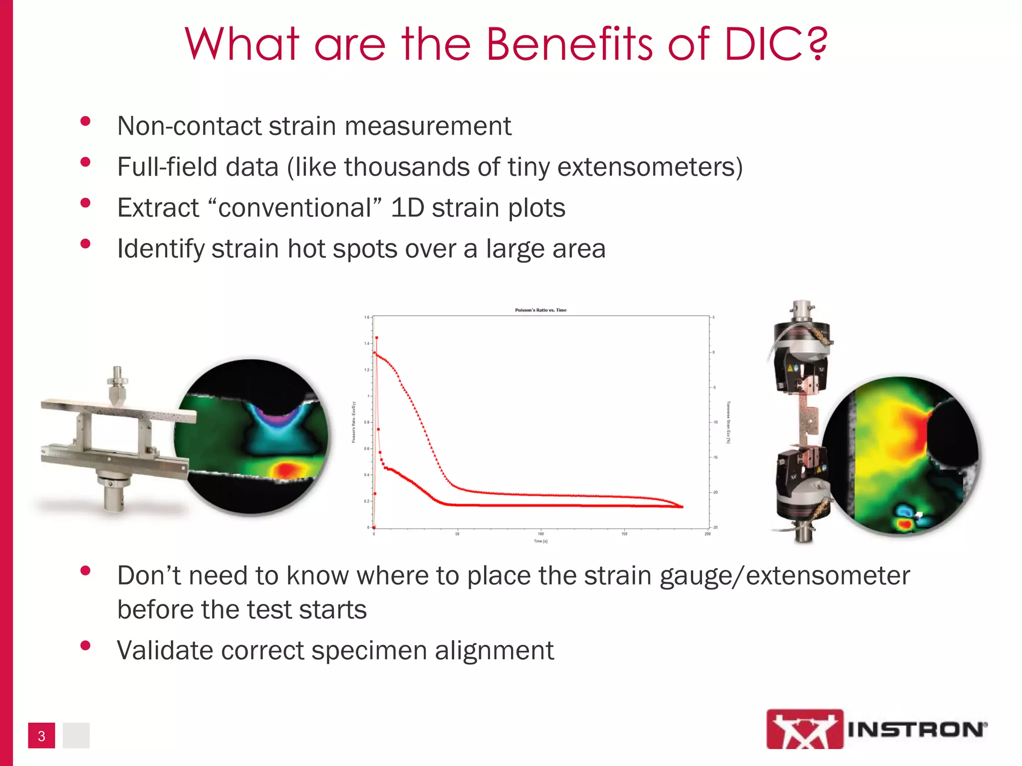 3
• Non-contact strain measurement
• Full-field data (like thousands of tiny extensometers)
• Extract “conventional” 1D strain plots
• Identify strain hot spots over a large area
• Don’t need to know where to place the strain gauge/extensometer
before the test starts
• Validate correct specimen alignment
What are the Benefits of DIC?
 