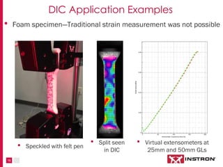 16
DIC Application Examples
• Foam specimen—Traditional strain measurement was not possible
• Speckled with felt pen
• Split seen
in DIC
• Virtual extensometers at
25mm and 50mm GLs
 