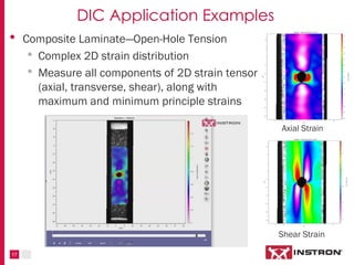 17
DIC Application Examples
• Composite Laminate—Open-Hole Tension
• Complex 2D strain distribution
• Measure all components of 2D strain tensor
(axial, transverse, shear), along with
maximum and minimum principle strains
Shear Strain
Axial Strain
 