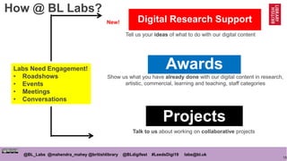 15
@BL_Labs @mahendra_mahey @britishlibrary @BLdigifest #LeedsDigi19 labs@bl.uk
Competition
Awards
Projects
Tell us your i...