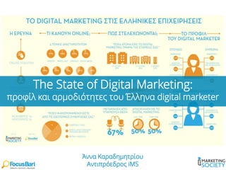 The State of Digital Marketing:
προφίλ και αρμοδιότητες του Έλληνα digital marketer
Άννα Καραδημητρίου
Αντιπρόεδρος iMS
 