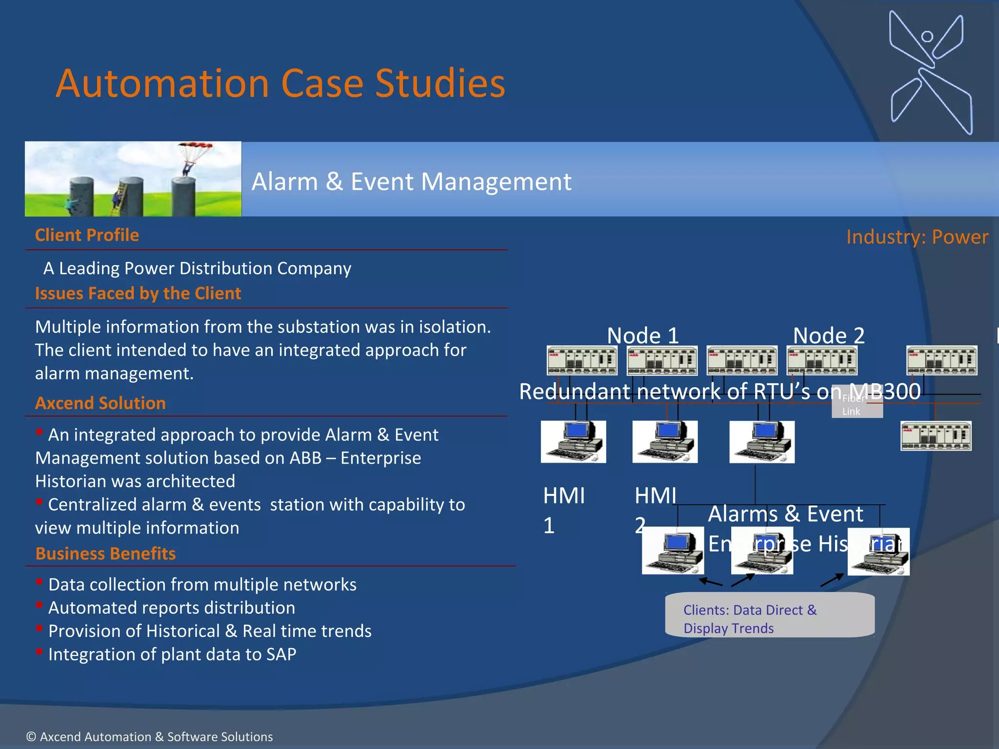 Automation Case Studies

                                    Alarm & Event Management
 Client Profile                                                                                         Industry: Power
  A Leading Power Distribution Company
 Issues Faced by the Client
 Multiple information from the substation was in isolation.
                                                                      Node 1                    Node 2                    N
 The client intended to have an integrated approach for
 alarm management.
 Axcend Solution
                                                              Redundant network of RTU’s onFiber
                                                                                            MB300
                                                                                                        Link

  An integrated approach to provide Alarm & Event
 Management solution based on ABB – Enterprise
 Historian was architected
  Centralized alarm & events station with capability to        HMI     HMI
 view multiple information                                      1       2         Alarms & Event
 Business Benefits                                                                Enterprise Historian
  Data collection from multiple networks
  Automated reports distribution                                              Clients: Data Direct &
  Provision of Historical & Real time trends                                  Display Trends
  Integration of plant data to SAP



© Axcend Automation & Software Solutions
 