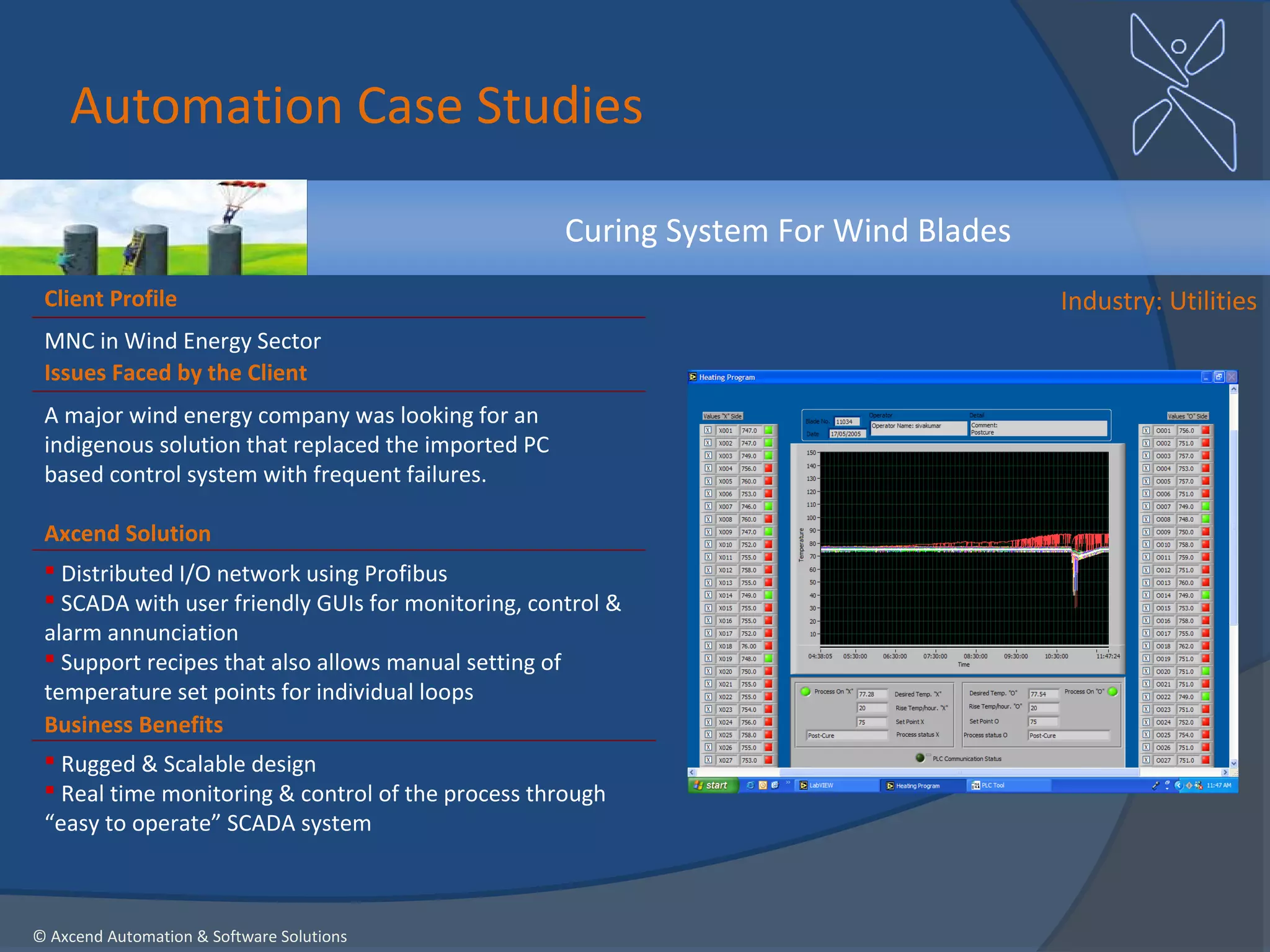 Automation Case Studies

                                                     Curing System For Wind Blades
 Client Profile                                                                      Industry: Utilities
 MNC in Wind Energy Sector
 Issues Faced by the Client
 A major wind energy company was looking for an
 indigenous solution that replaced the imported PC
 based control system with frequent failures.

 Axcend Solution
  Distributed I/O network using Profibus
  SCADA with user friendly GUIs for monitoring, control &
 alarm annunciation
  Support recipes that also allows manual setting of
 temperature set points for individual loops
 Business Benefits
  Rugged & Scalable design
  Real time monitoring & control of the process through
 “easy to operate” SCADA system



© Axcend Automation & Software Solutions
 