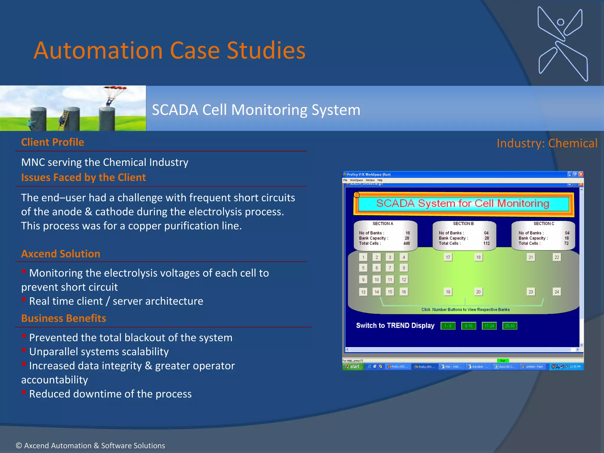 Automation Case Studies

                                    SCADA Cell Monitoring System
 Client Profile                                                    Industry: Chemical
 MNC serving the Chemical Industry
 Issues Faced by the Client
 The end–user had a challenge with frequent short circuits
 of the anode & cathode during the electrolysis process.
 This process was for a copper purification line.

 Axcend Solution
  Monitoring the electrolysis voltages of each cell to
 prevent short circuit
  Real time client / server architecture
 Business Benefits
  Prevented the total blackout of the system
  Unparallel systems scalability
  Increased data integrity & greater operator
 accountability
  Reduced downtime of the process



© Axcend Automation & Software Solutions
 