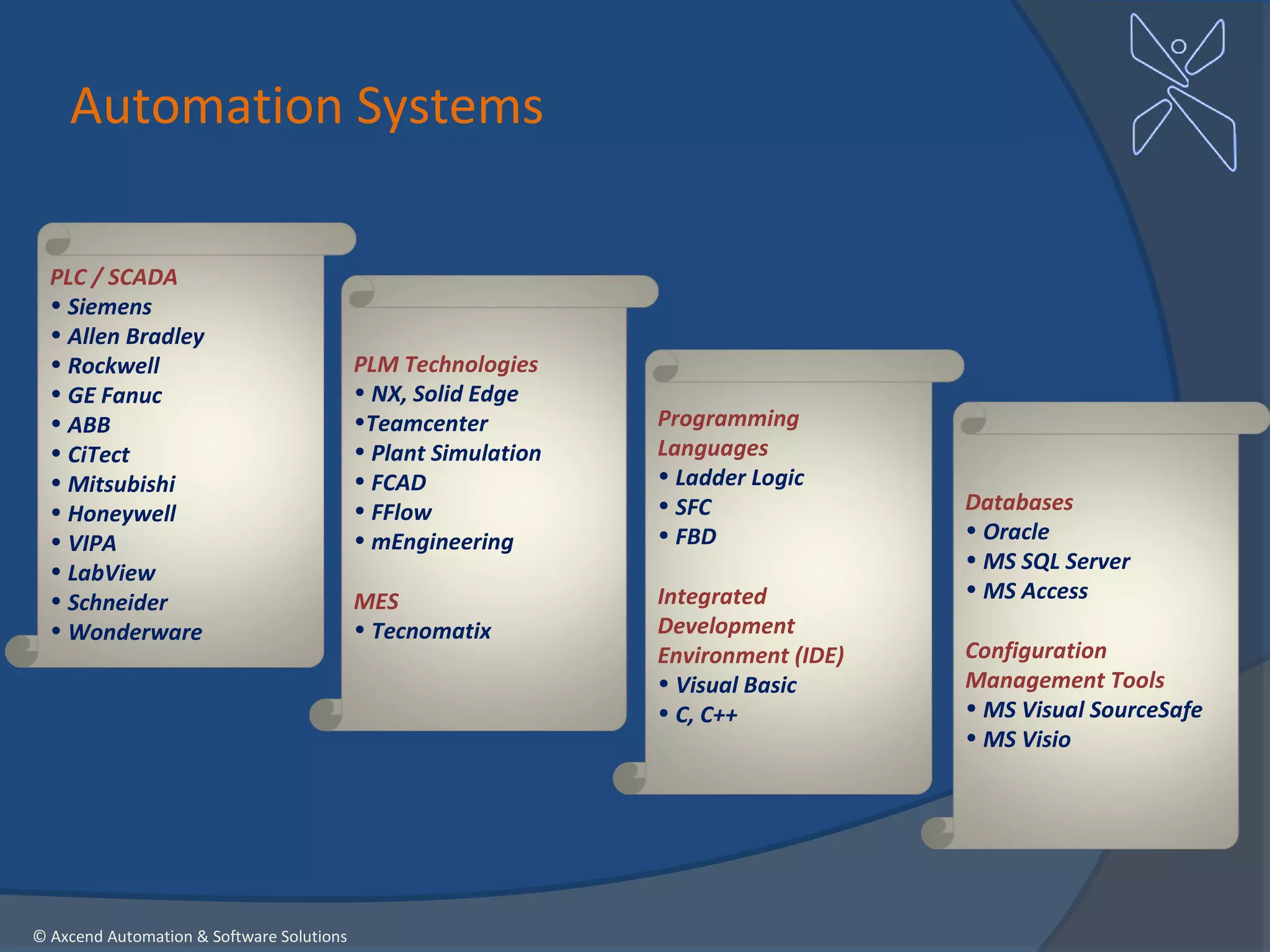 Automation Systems

  PLC / SCADA
  • Siemens
  • Allen Bradley
  • Rockwell                               PLM Technologies
  • GE Fanuc                               • NX, Solid Edge
  • ABB                                    •Teamcenter          Programming
  • CiTect                                 • Plant Simulation   Languages
  • Mitsubishi                             • FCAD               • Ladder Logic
  • Honeywell                              • FFlow              • SFC               Databases
  • VIPA                                   • mEngineering       • FBD               • Oracle
  • LabView                                                                         • MS SQL Server
  • Schneider                              MES                  Integrated          • MS Access
  • Wonderware                             • Tecnomatix         Development
                                                                Environment (IDE)   Configuration
                                                                • Visual Basic      Management Tools
                                                                • C, C++            • MS Visual SourceSafe
                                                                                    • MS Visio




© Axcend Automation & Software Solutions
 
