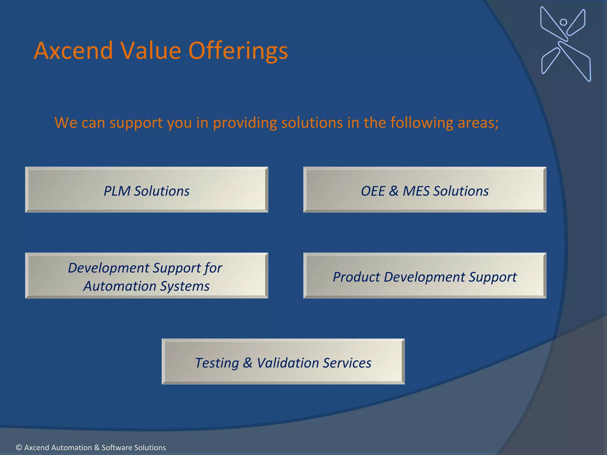 Axcend Value Offerings

          We can support you in providing solutions in the following areas;



                       PLM Solutions                                  OEE & MES Solutions




             Development Support for
                                                                 Product Development Support
               Automation Systems




                                           Testing & Validation Services




© Axcend Automation & Software Solutions
 