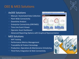 OEE & MES Solutions
           AxOEE Solutions
             • Manual / Automated Data Collection
             • Plant Wide Connectivity
             • Downtime Analysis
             • Enterprise Connectivity (ERP/MES)
             • Time Line Event Viewer
             • Operator Asset Dashboard
             • Advanced Reporting Options with Graphical Representation
           MES Solutions
             • WIP Tracking
             • Performance Metrics Management
             • Traceability & Product Genealogy
             • Production, Operations & Maintenance Scheduling
             • Third Party Integration & Web Connectivity



© Axcend Automation & Software Solutions
 