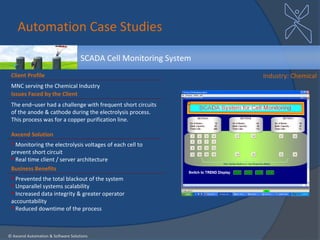 Automation Case Studies

                                    SCADA Cell Monitoring System
 Client Profile                                                    Industry: Chemical
 MNC serving the Chemical Industry
 Issues Faced by the Client
 The end–user had a challenge with frequent short circuits
 of the anode & cathode during the electrolysis process.
 This process was for a copper purification line.

 Axcend Solution
  Monitoring the electrolysis voltages of each cell to
 prevent short circuit
  Real time client / server architecture
 Business Benefits
  Prevented the total blackout of the system
  Unparallel systems scalability
  Increased data integrity & greater operator
 accountability
  Reduced downtime of the process



© Axcend Automation & Software Solutions
 
